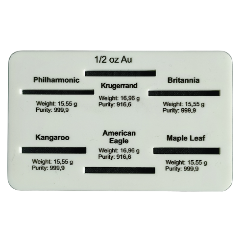 Tester Złotych Monet - SMCARD